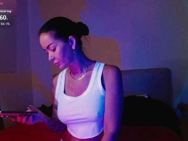 Offline KattyCat on BongaCams