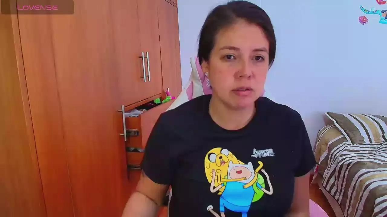 Offline aimeeford on Cam4