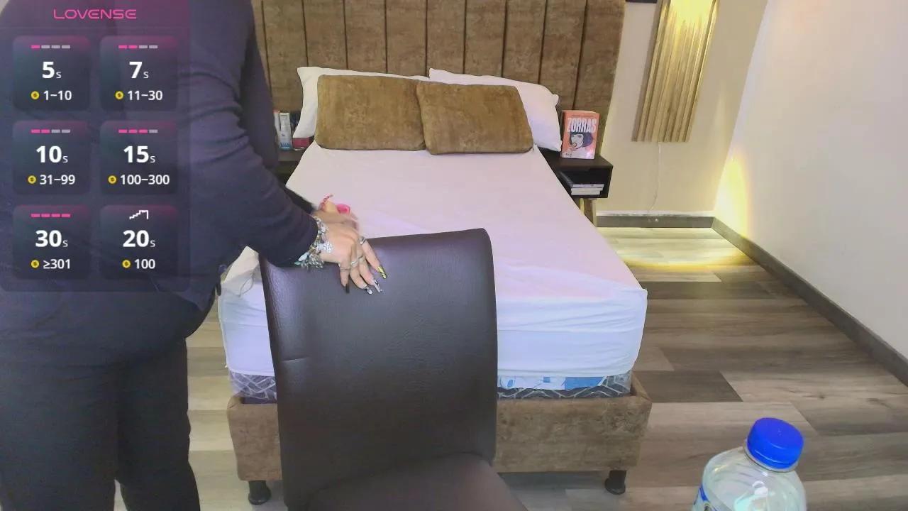 Offline SashaRosee_ on Cam4