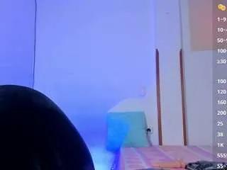 Offline iris-torrez on CamSoda