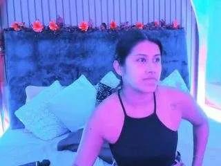 karlagonzales — ALL GOALS MET [Multi Goal]