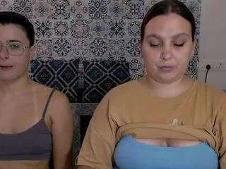 Offline sandraevans on CamSoda