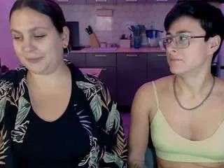 Offline sandraevans on CamSoda