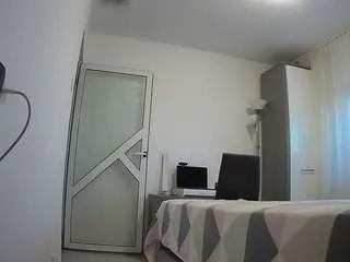 Offline voyeurcam-charmhellen-kitchen on CamSoda