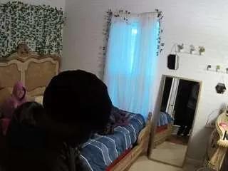 Freechat voyeurcam-hornyhostel-03 on CamSoda