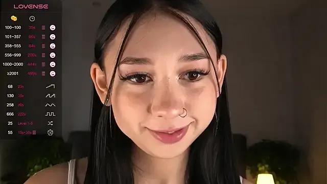 Freechat Sssonya on StripChat