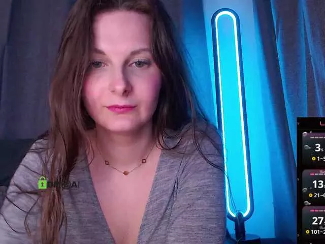 Offline Dutchwondergoddess on BongaCams