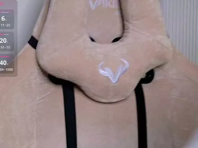 Nastya007ru on BongaCams