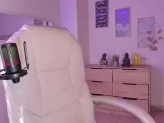 amaia-daniells on CamSoda 