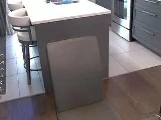 fitcougarcb on CamSoda