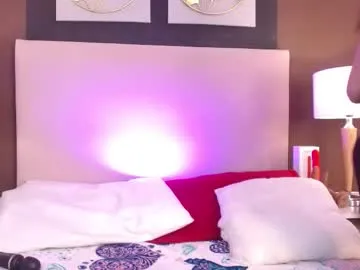 alanagh_ on Chaturbate 