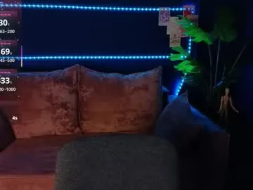 dreamymilka on Chaturbate