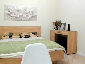 flooora_0 on Chaturbate