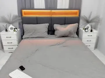 Private kylie_cums on Chaturbate