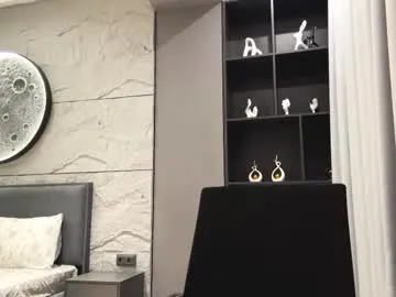 michalkandoll on Chaturbate