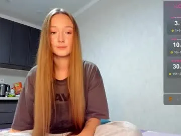 milkaeliza1 — Finger in  Pussy [210 tokens left] #new #cumshow #feet #anal  #daddysgirl