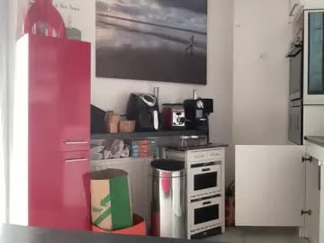 Chaturbate soumisanal2013 is Freechat soumisanal2013 — Soumisanal2013's room : #french #submissive #chastity #clamps #bdsm #anal