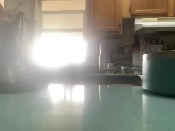 Chaturbate sunny_clementine is Freechat sunny_clementine — Redheaded Babydoll--- c2c 199 tokens ;) #daddysgirl #shy #waxed #horny #redhead #cum