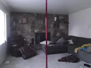 Chaturbate wytransgal is Freechat wytransgal — #lovense #trans #cute #feet #lingerie