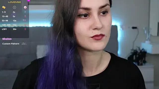 Erotic_Synth_Goddess — Contribute to Goddess