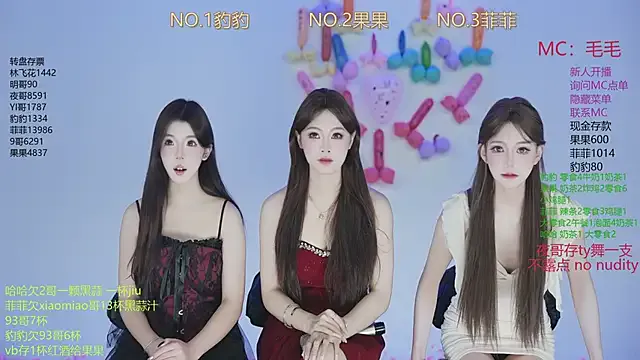 Freechat sweetgirls888 on StripChat